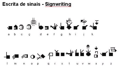 Viva a inclusão!: ESCRITA DE SINAIS - SIGNWRITING